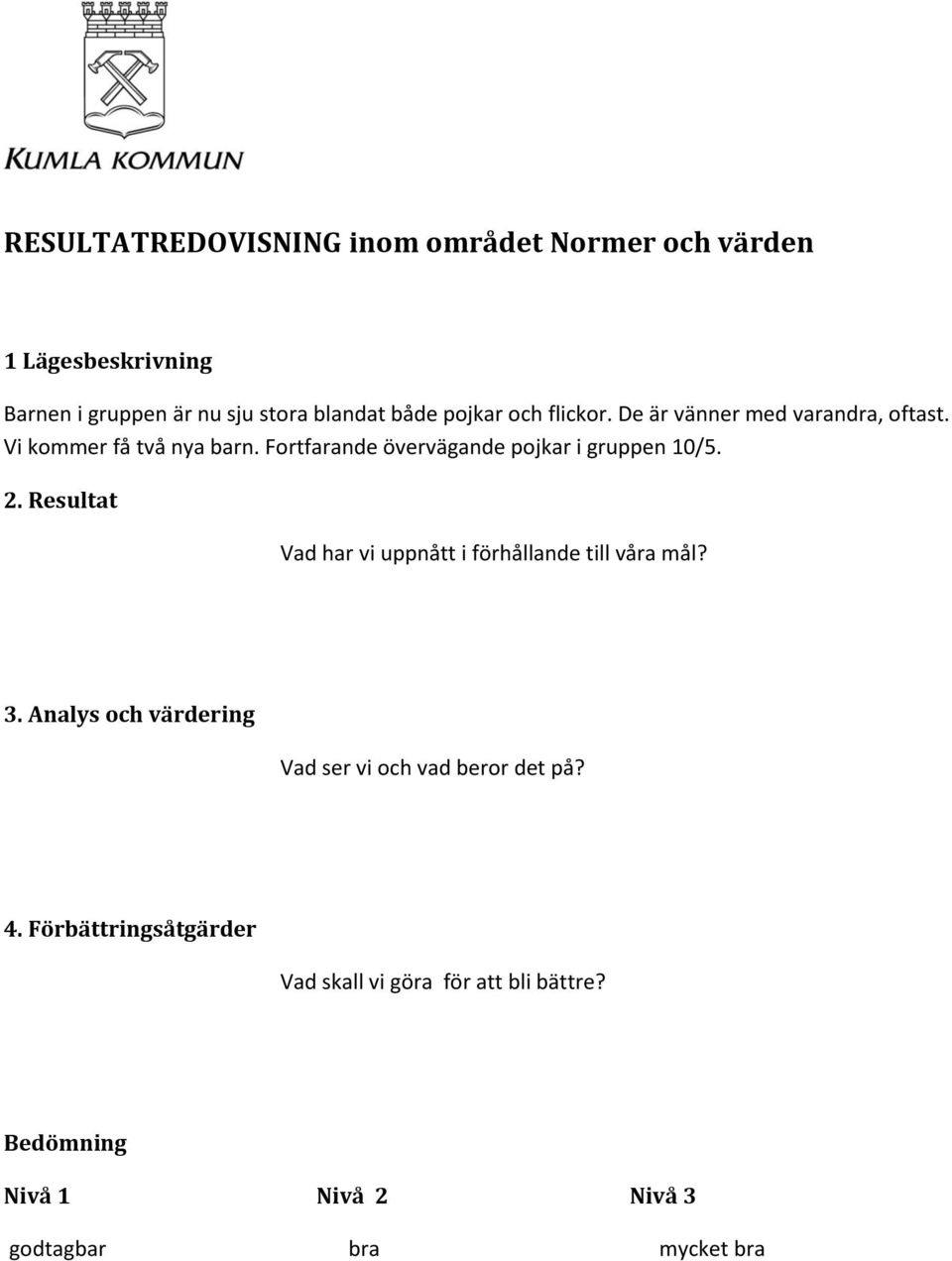 Fortfarande övervägande pojkar i gruppen 10/5. 2. Resultat Vad har vi uppnått i förhållande till våra mål? 3.