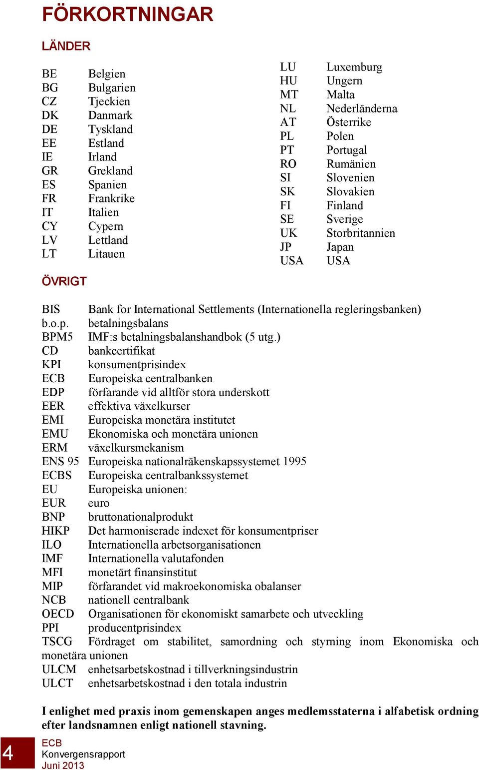 Settlements (Internationella regleringsbanken) b.o.p. betalningsbalans BPM5 IMF:s betalningsbalanshandbok (5 utg.