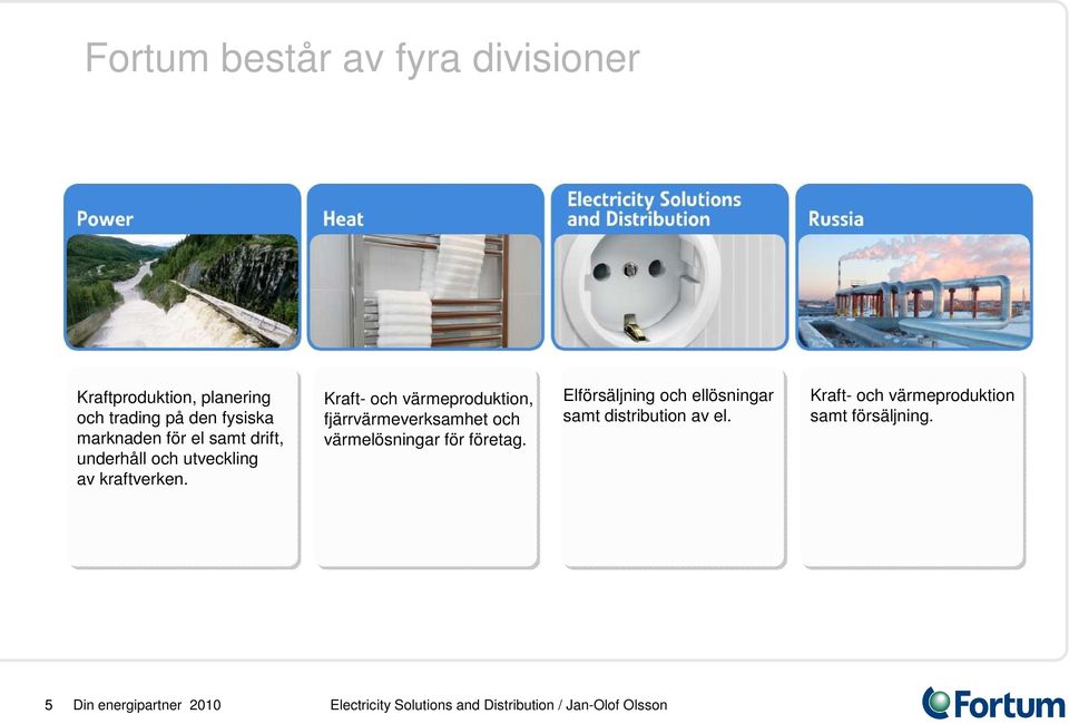 Kraft- och värmeproduktion, fjärrvärmeverksamhet och värmelösningar för företag.