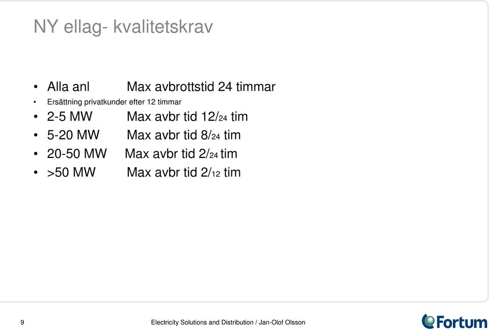 Max avbr tid 12/24 tim 5-20 MW Max avbr tid 8/24 tim