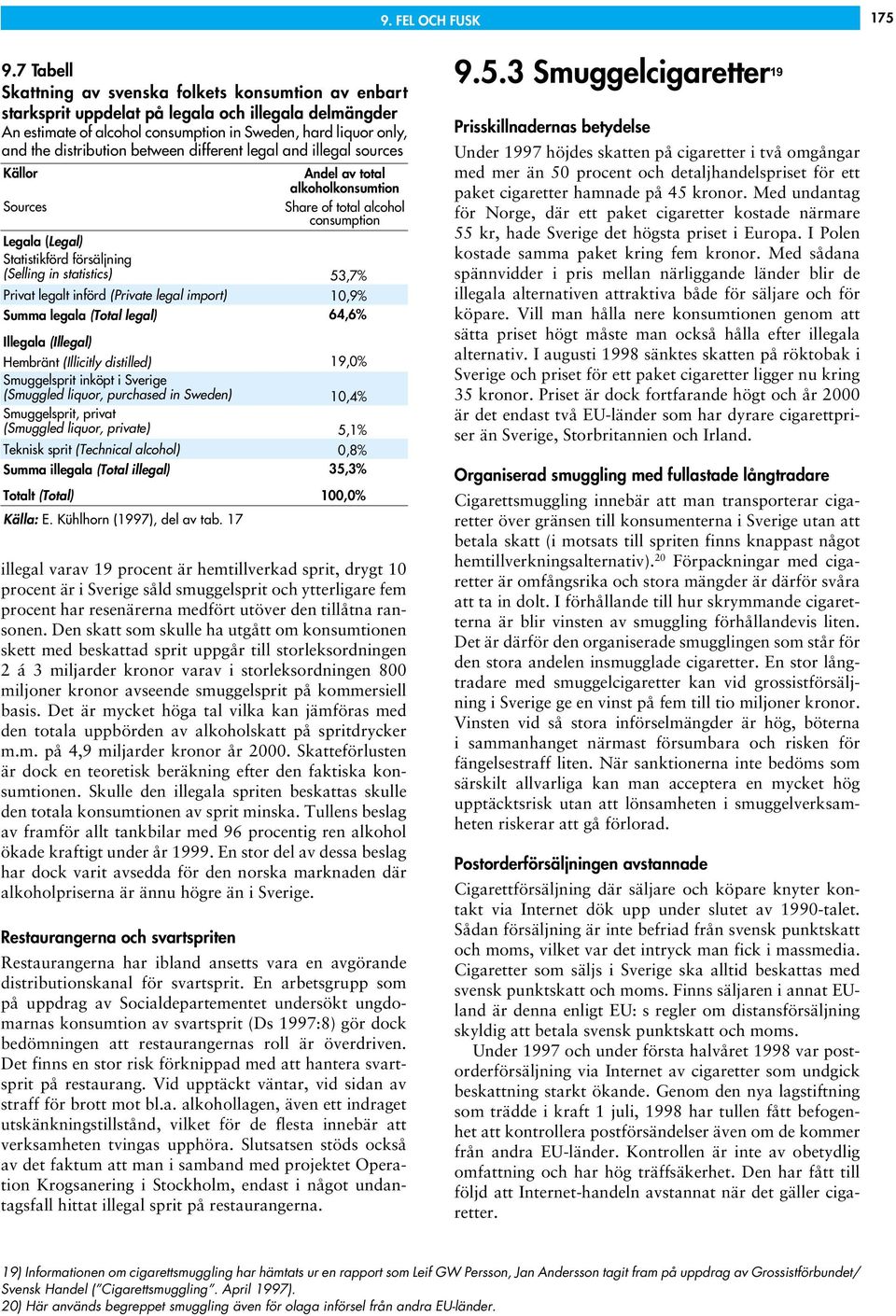 between different legal and illegal sources Källor Andel av total alkoholkonsumtion Sources Share of total alcohol consumption Legala (Legal) Statistikförd försäljning (Selling in statistics) 53,7%