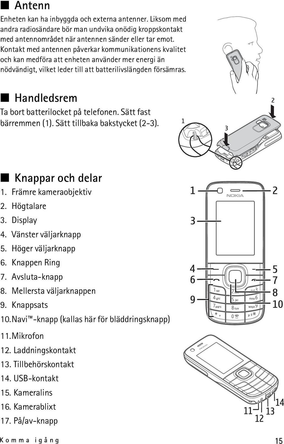 Handledsrem Ta bort batterilocket på telefonen. Sätt fast bärremmen (1). Sätt tillbaka bakstycket (2-3). Knappar och delar 1. Främre kameraobjektiv 2. Högtalare 3. Display 4. Vänster väljarknapp 5.