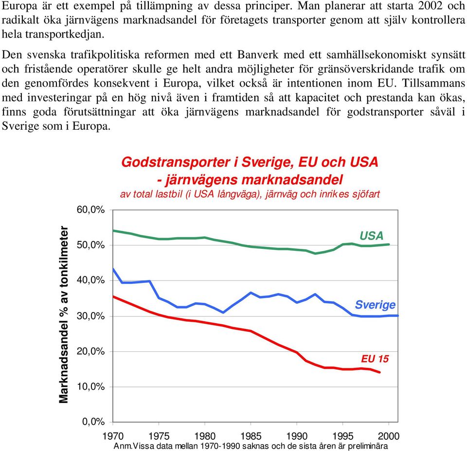 Den svenska trafikpolitiska reformen med ett Banverk med ett samhällsekonomiskt synsätt och fristående operatörer skulle ge helt andra möjligheter för gränsöverskridande trafik om den genomfördes