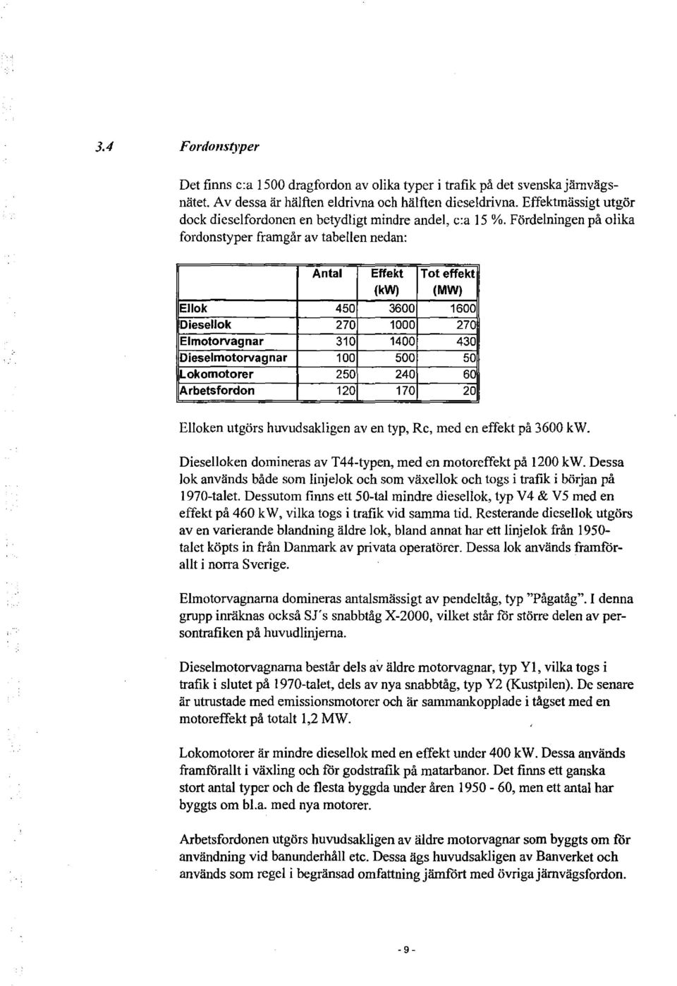 Fördelningen på olika fordonstyper framgår av tabellen nedan: Antal Effekt Tot effekt (kw) (MW) Eli ok 450 3600 1600 Diesellok 270 1000 270 Elmotorvagnar 310 1400 430 Dieselmotorvagnar 100 500 50