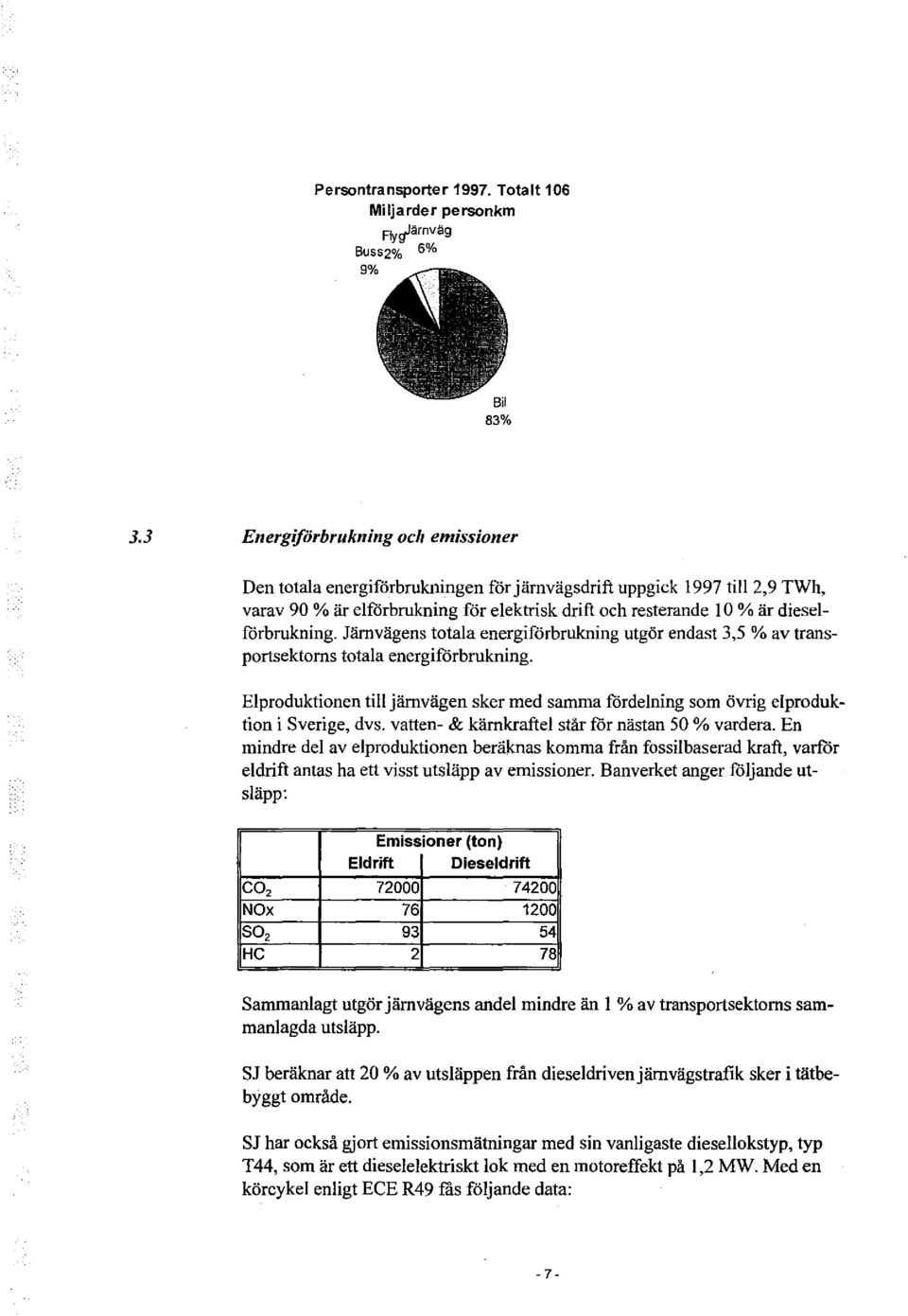 dieselförbrukning. Järnvägens totala energiförbrukning utgör endast 3,5 % av transportsektorns totala energiförbrukning.