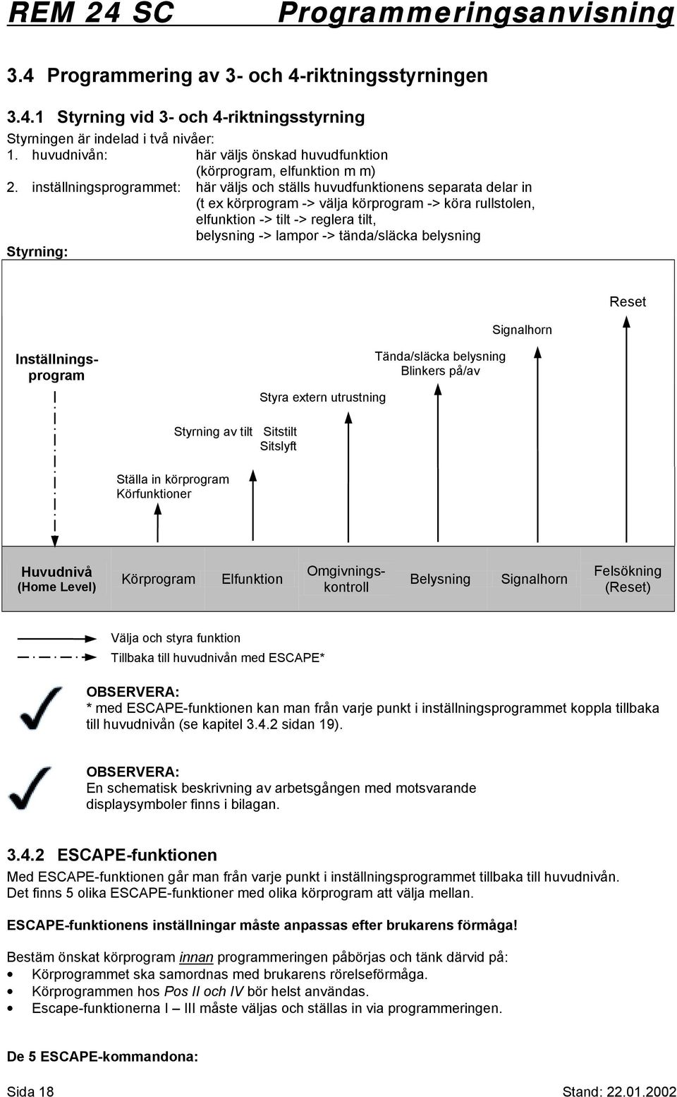 inställningsprogrammet: här väljs och ställs huvudfunktionens separata delar in (t ex körprogram -> välja körprogram -> köra rullstolen, elfunktion -> tilt -> reglera tilt, belysning -> lampor ->
