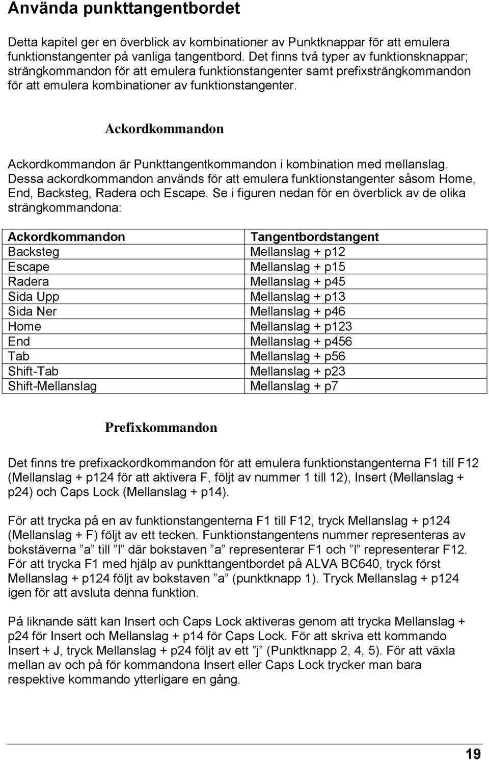 Ackordkommandon Ackordkommandon är Punkttangentkommandon i kombination med mellanslag. Dessa ackordkommandon används för att emulera funktionstangenter såsom Home, End, Backsteg, Radera och Escape.