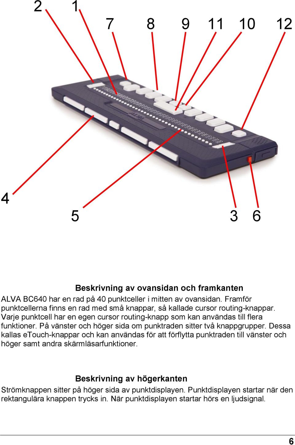 Varje punktcell har en egen cursor routing-knapp som kan användas till flera funktioner. På vänster och höger sida om punktraden sitter två knappgrupper.