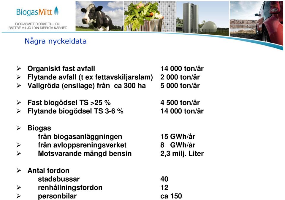 ton/år 4 500 ton/år 14 000 ton/år Biogas från biogasanläggningen 15 GWh/år från avloppsreningsverket 8