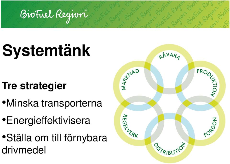 Energieffektivisera