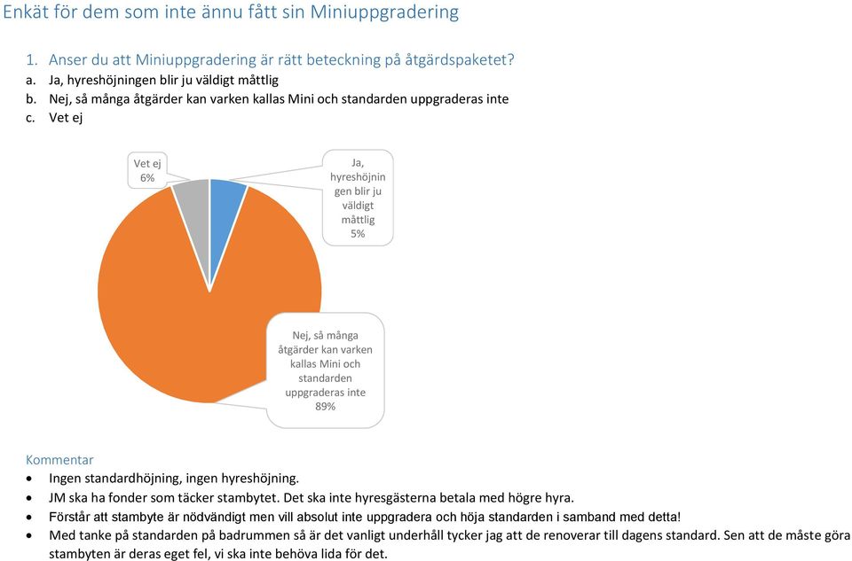 uppgraderas inte 89% Ingen standardhöjning, ingen hyreshöjning. JM ska ha fonder som täcker stambytet. Det ska inte hyresgästerna betala med högre hyra.