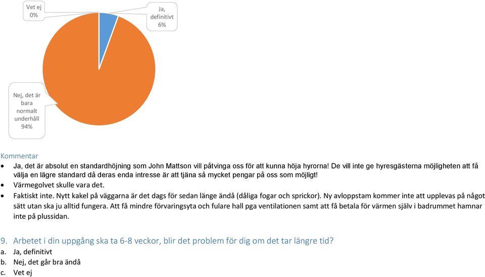 Nytt kakel på väggarna är det dags för sedan länge ändå (dåliga fogar och sprickor). Ny avloppstam kommer inte att upplevas på något sätt utan ska ju alltid fungera.