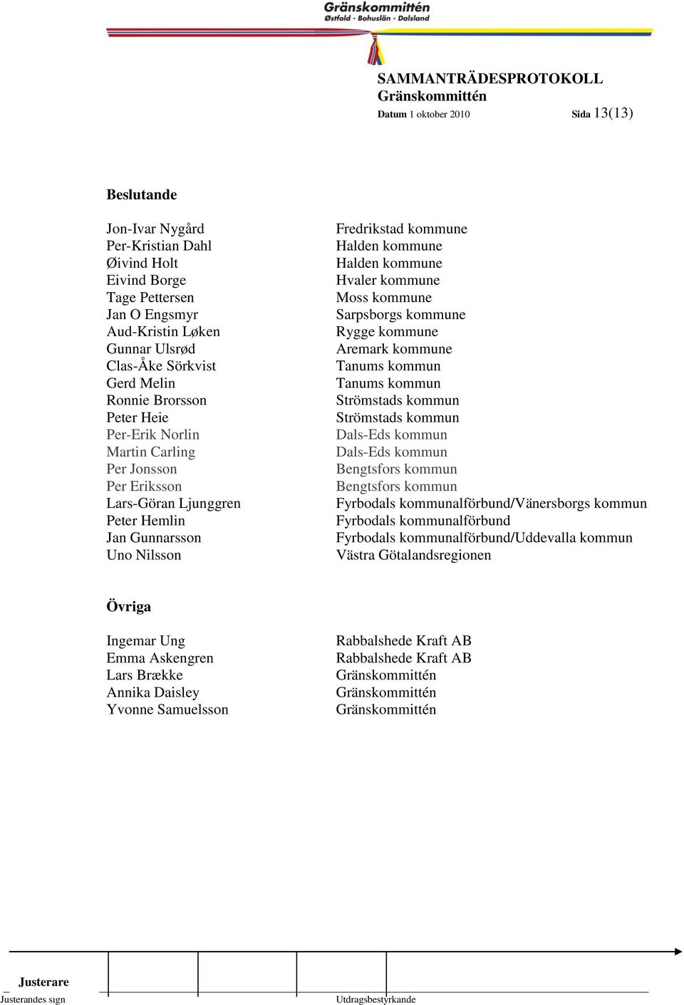 kommune Hvaler kommune Moss kommune Sarpsborgs kommune Rygge kommune Aremark kommune Tanums kommun Tanums kommun Strömstads kommun Strömstads kommun Dals-Eds kommun Dals-Eds kommun Bengtsfors kommun