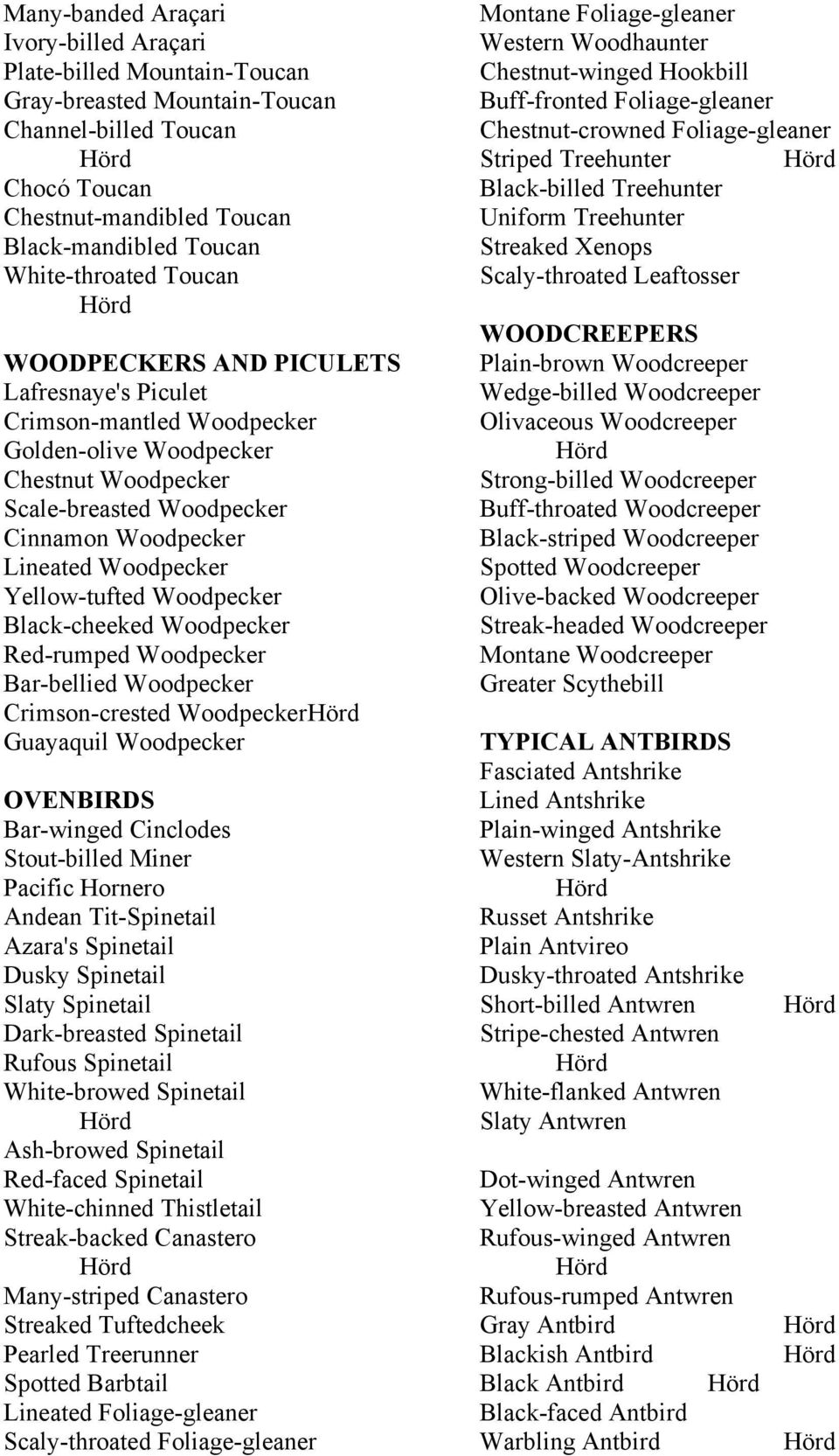 Yellow-tufted Woodpecker Black-cheeked Woodpecker Red-rumped Woodpecker Bar-bellied Woodpecker Crimson-crested Woodpecker Guayaquil Woodpecker OVENBIRDS Bar-winged Cinclodes Stout-billed Miner