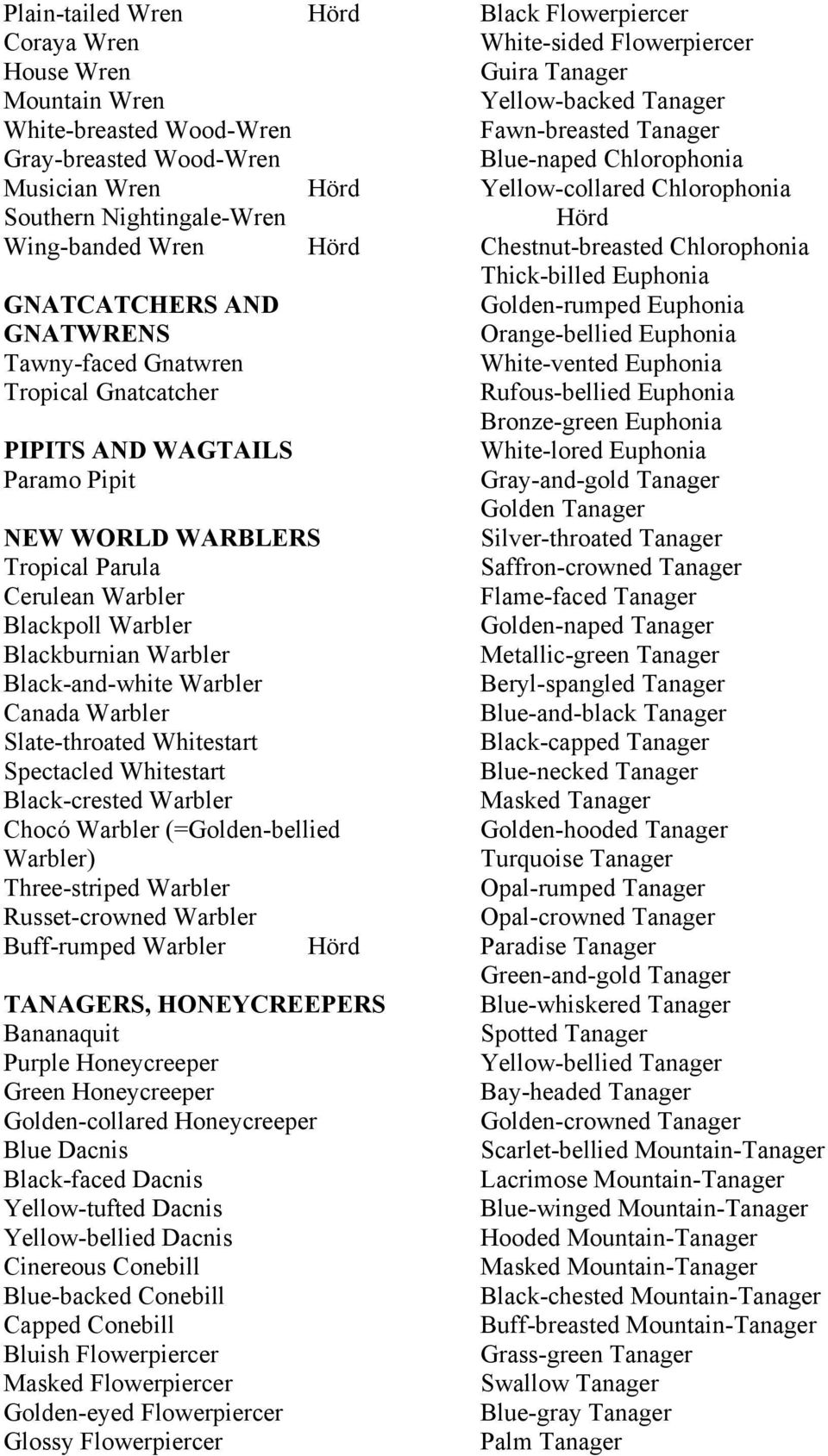 Slate-throated Whitestart Spectacled Whitestart Black-crested Warbler Chocó Warbler (=Golden-bellied Warbler) Three-striped Warbler Russet-crowned Warbler Buff-rumped Warbler TANAGERS, HONEYCREEPERS
