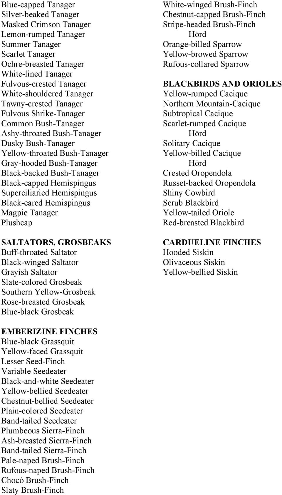 Black-backed Bush-Tanager Black-capped Hemispingus Superciliaried Hemispingus Black-eared Hemispingus Magpie Tanager Plushcap SALTATORS, GROSBEAKS Buff-throated Saltator Black-winged Saltator Grayish