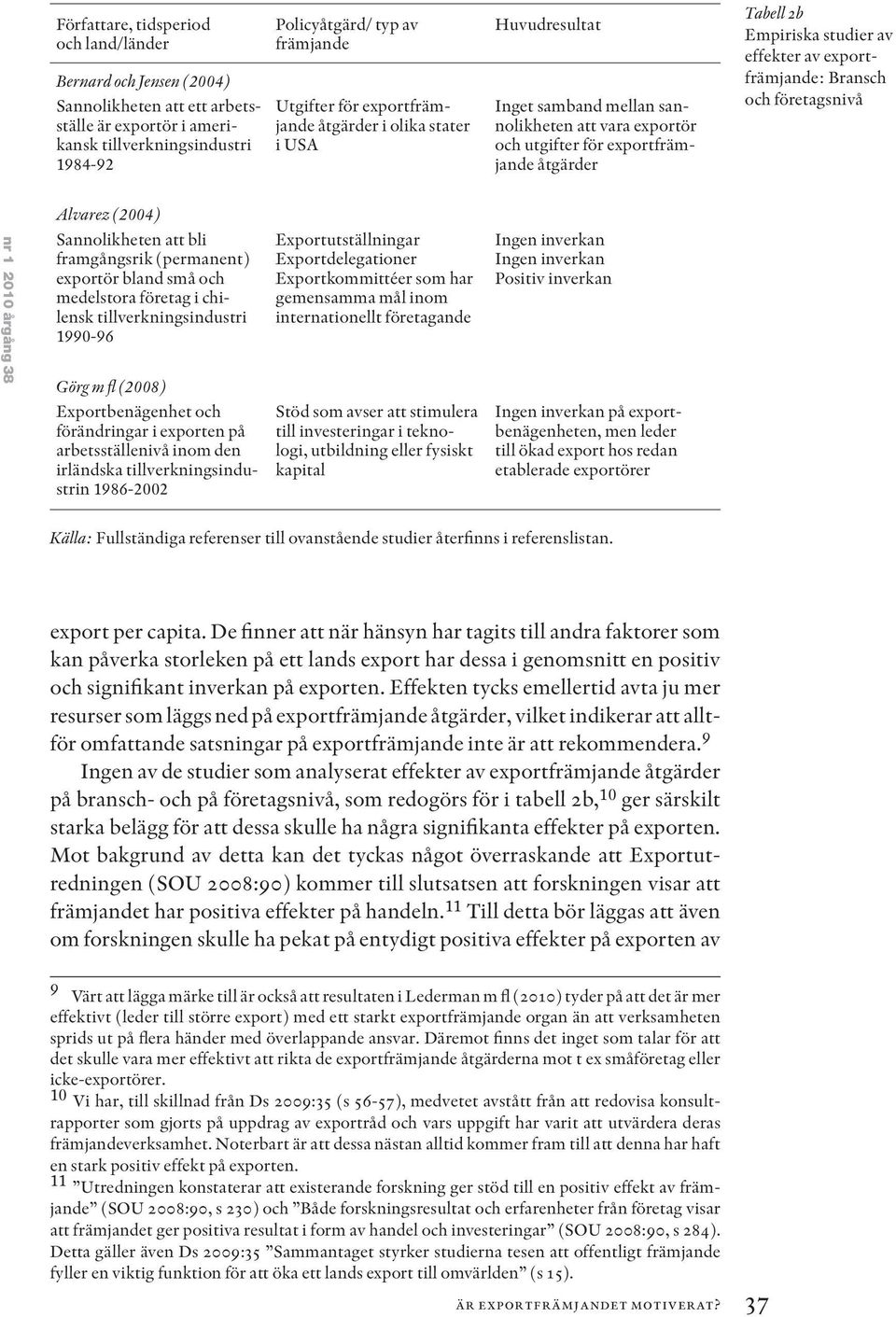 exportfrämjande: Bransch och företagsnivå nr 1 2010 årgång 38 Alvarez (2004) Sannolikheten att bli framgångsrik (permanent) exportör bland små och medelstora företag i chilensk tillverkningsindustri