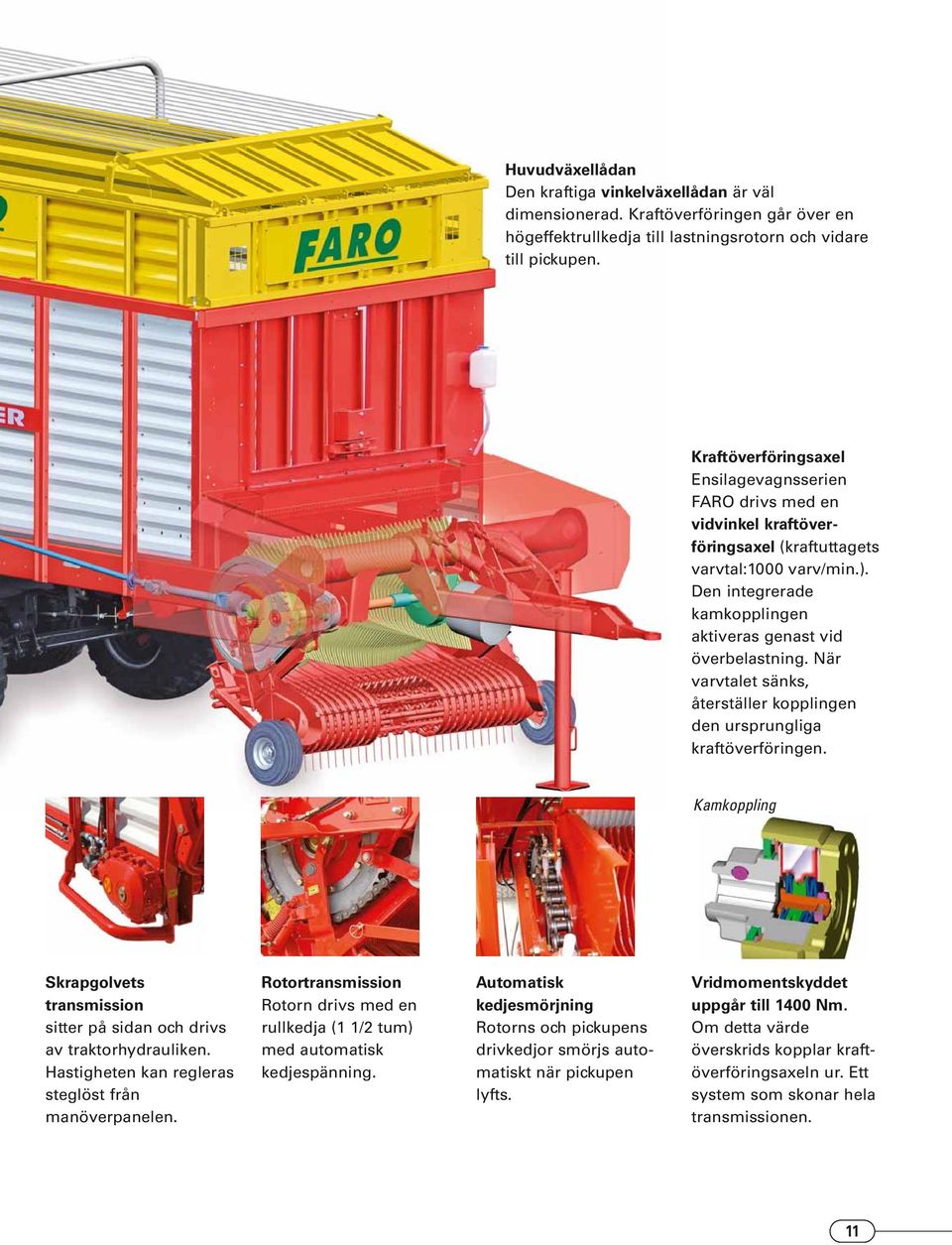 När varvtalet sänks, återställer kopplingen den ursprungliga kraftöverföringen. Kamkoppling Skrapgolvets transmission sitter på sidan och drivs av traktorhydrauliken.