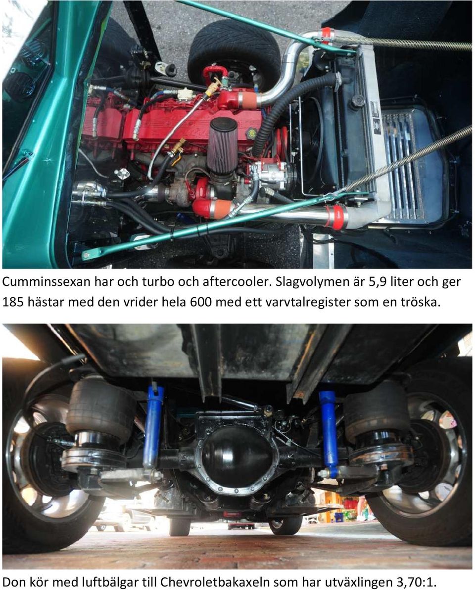 vrider hela 600 med ett varvtalregister som en tröska.