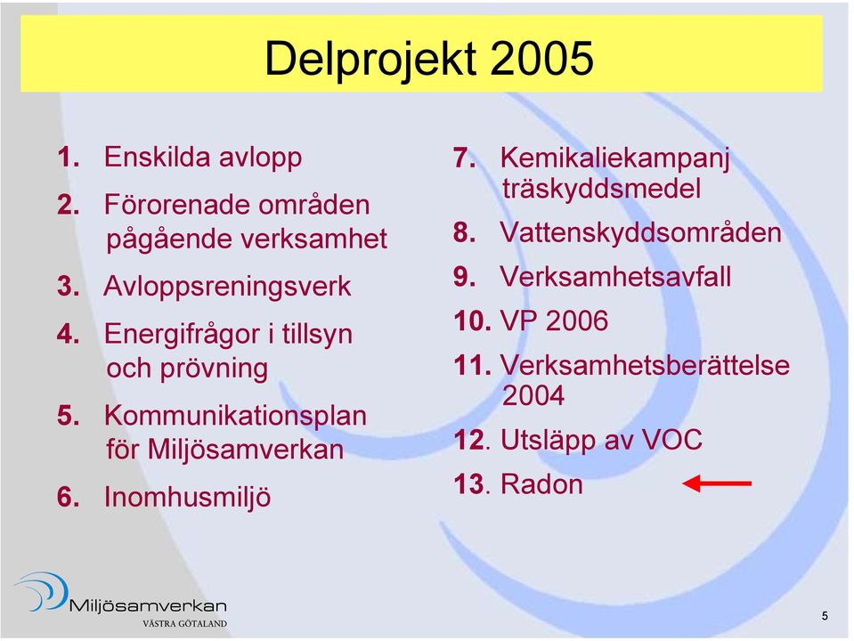 Kommunikationsplan för Miljösamverkan 6. Inomhusmiljö 7.