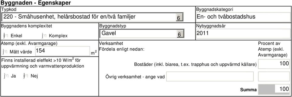 Avarmgarage) i Mätt värde 154 Finns installerad eleffekt >10 W/m 2 för uppvärmning och varmvattenproduktion m 2 Byggnadstyp