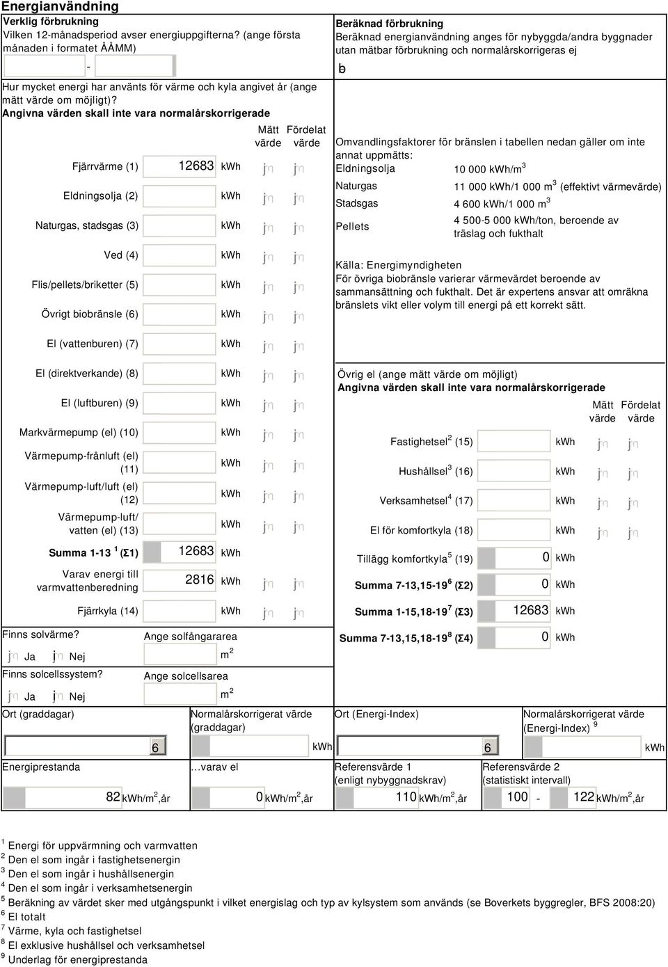 Angivna värden skall inte vara normalårskorrigerade Fjärrvärme (1) Eldningsolja (2) Naturgas, stadsgas (3) Ved (4) Flis/pellets/briketter (5) Övrigt biobränsle () 1283 Mätt Fördelat värde värde