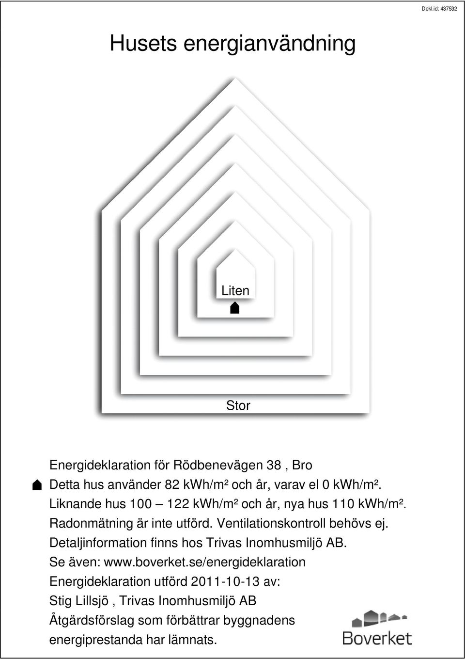 Ventilationskontroll behövs ej. Detaljinformation finns hos Trivas Inomhusmiljö AB. Se även: www.boverket.