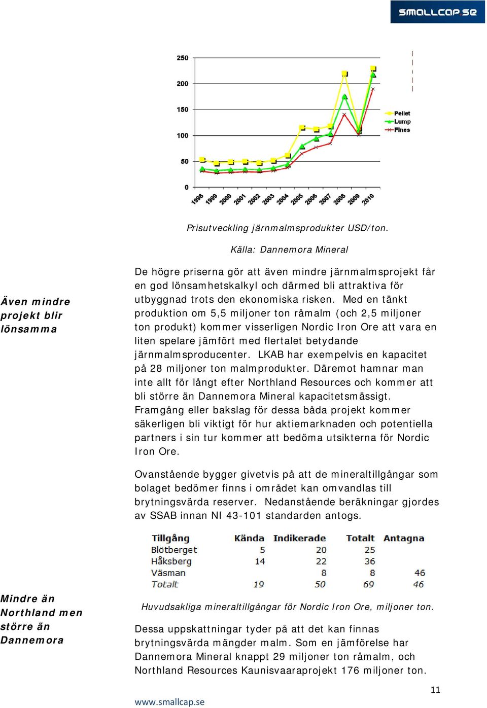 ekonomiska risken.