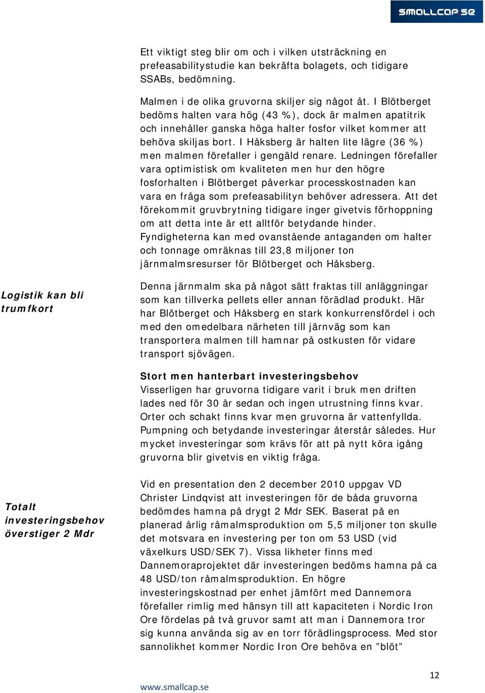 I Håksberg är halten lite lägre (36 %) men malmen förefaller i gengäld renare.