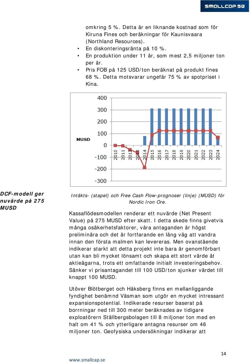 DCF-modell ger nuvärde på 275 MUSD Intäkts- (stapel) och Free Cash Flow-prognoser (linje) (MUSD) för Nordic Iron Ore.