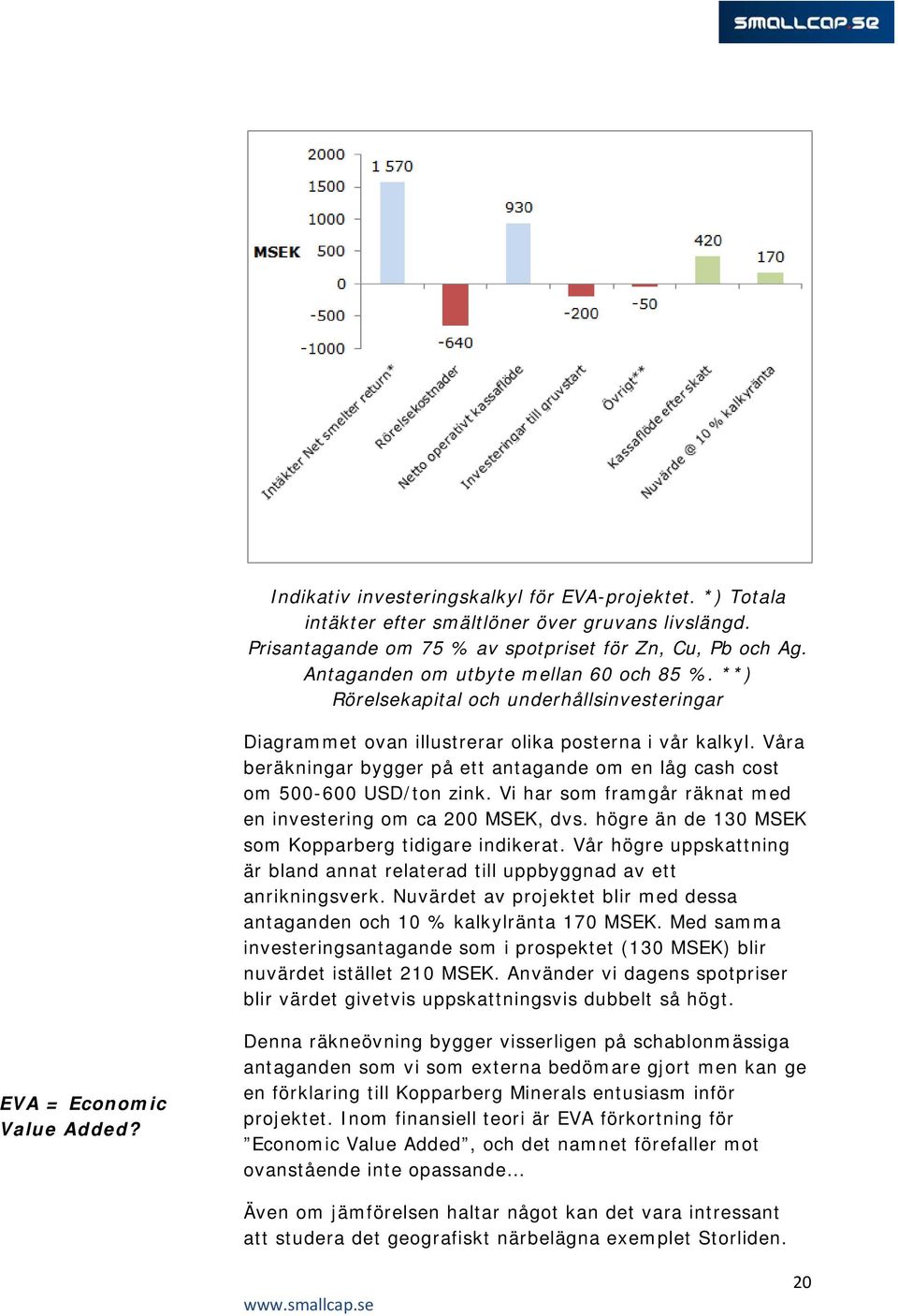 Våra beräkningar bygger på ett antagande om en låg cash cost om 500-600 USD/ton zink. Vi har som framgår räknat med en investering om ca 200 MSEK, dvs.