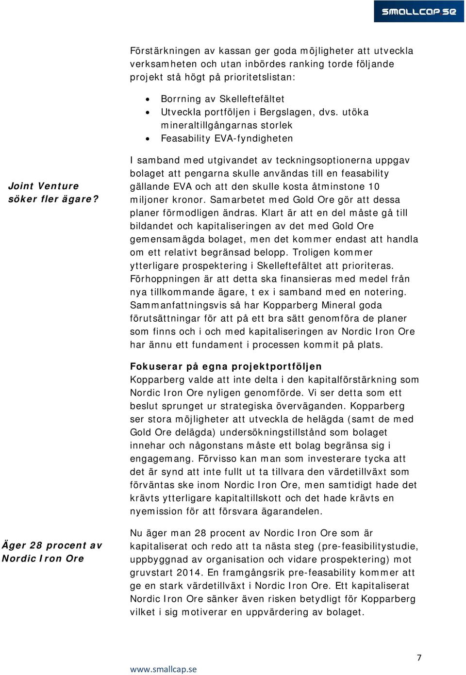 I samband med utgivandet av teckningsoptionerna uppgav bolaget att pengarna skulle användas till en feasability gällande EVA och att den skulle kosta åtminstone 10 miljoner kronor.