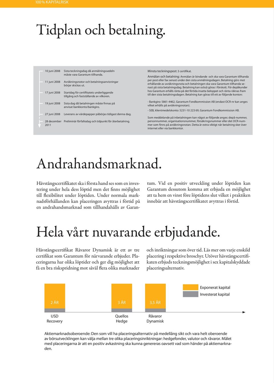 27 juni 2008 Leverans av värdepapper påbörjas tidigast denna dag. 28 december Preliminär förfallodag och tidpunkt för återbetalning. 2011 Minsta teckningspost: 3 certifikat.