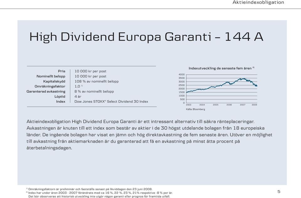 2008 Källa: Bloomberg Aktieindexobligation High Dividend Europa Garanti är ett intressant alternativ till säkra ränteplaceringar.