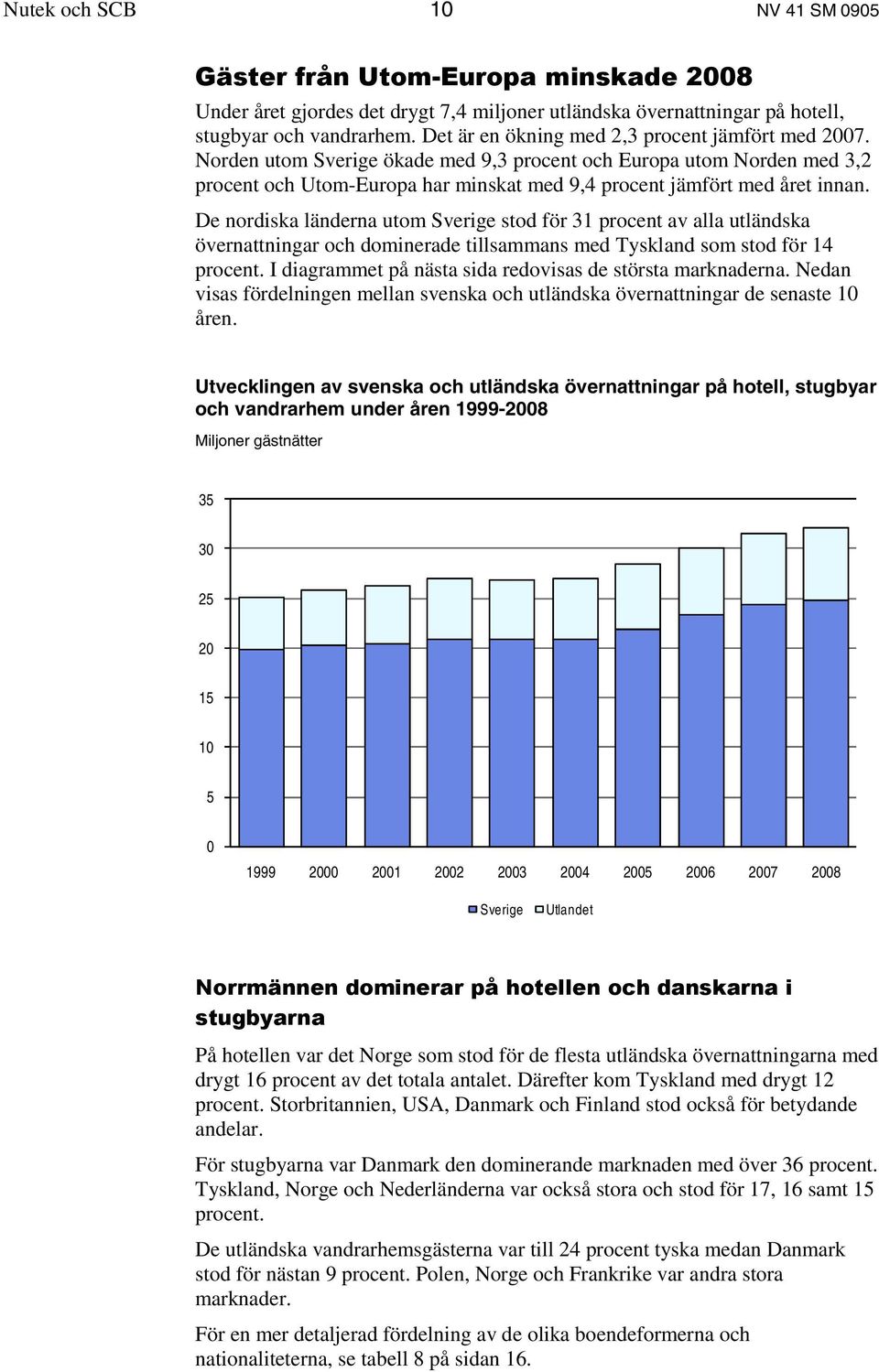 De nordiska länderna utom Sverige stod för 31 procent av alla utländska övernattningar och dominerade tillsammans med Tyskland som stod för 14 procent.