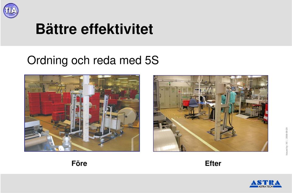 effektivitet