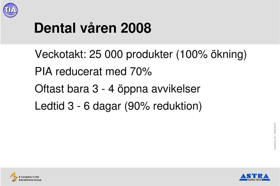 70% Oftast bara 3-4 öppna avvikelser Ledtid