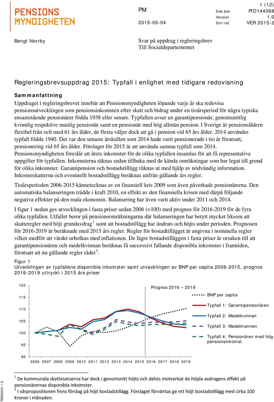 pensionärer födda 1938 eller senare. Typfallen avser en garantipensionär, genomsnittlig kvinnlig respektive manlig pensionär samt en pensionär med hög allmän pension.