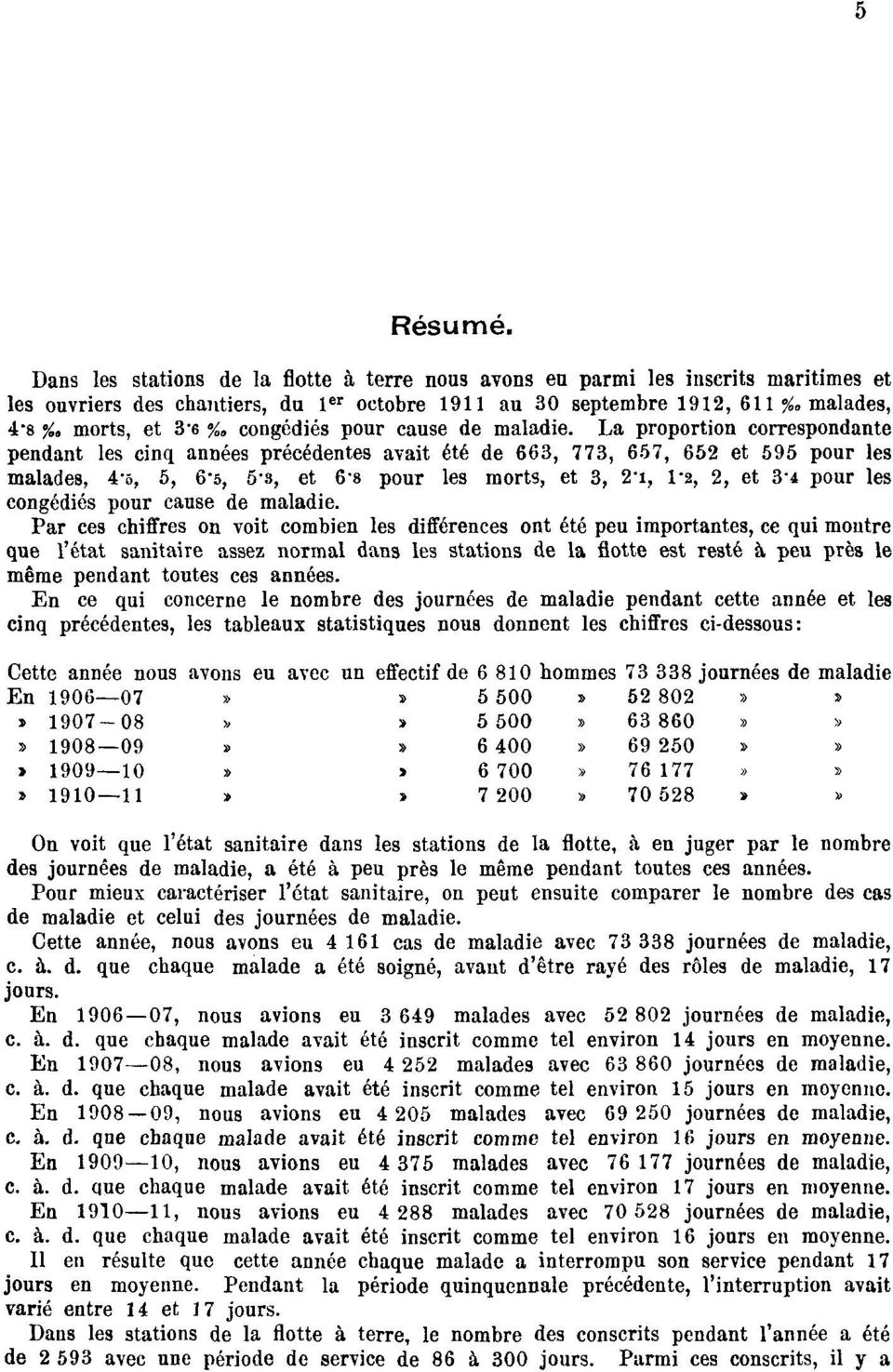 La proportion correspondante pendant les cinq années précédentes avait été de 663, 773, 657, 652 et 595 pour les malades, 4-a, 5, 6-5, 5-8, et 6-8 pour les morts, et 3, 2 - i, Ta, 2, et 3-4 pour les