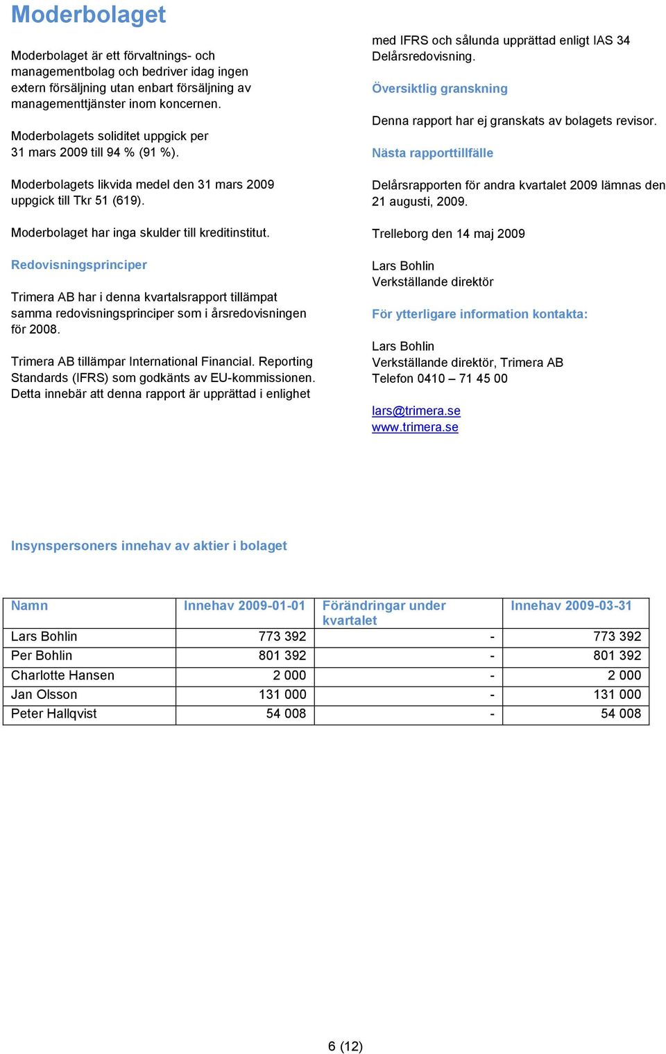 Redovisningsprinciper Trimera AB har i denna kvartalsrapport tillämpat samma redovisningsprinciper som i årsredovisningen för 2008. Trimera AB tillämpar International Financial.