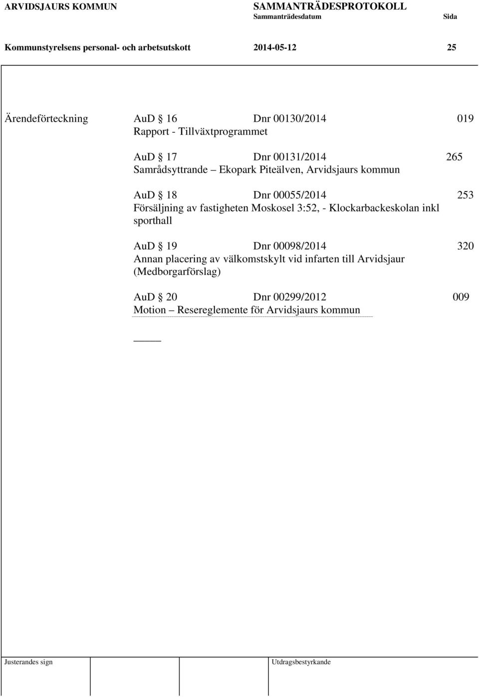 00055/2014 253 Försäljning av fastigheten Moskosel 3:52, - Klockarbackeskolan inkl sporthall AuD 19 Dnr 00098/2014 320 Annan
