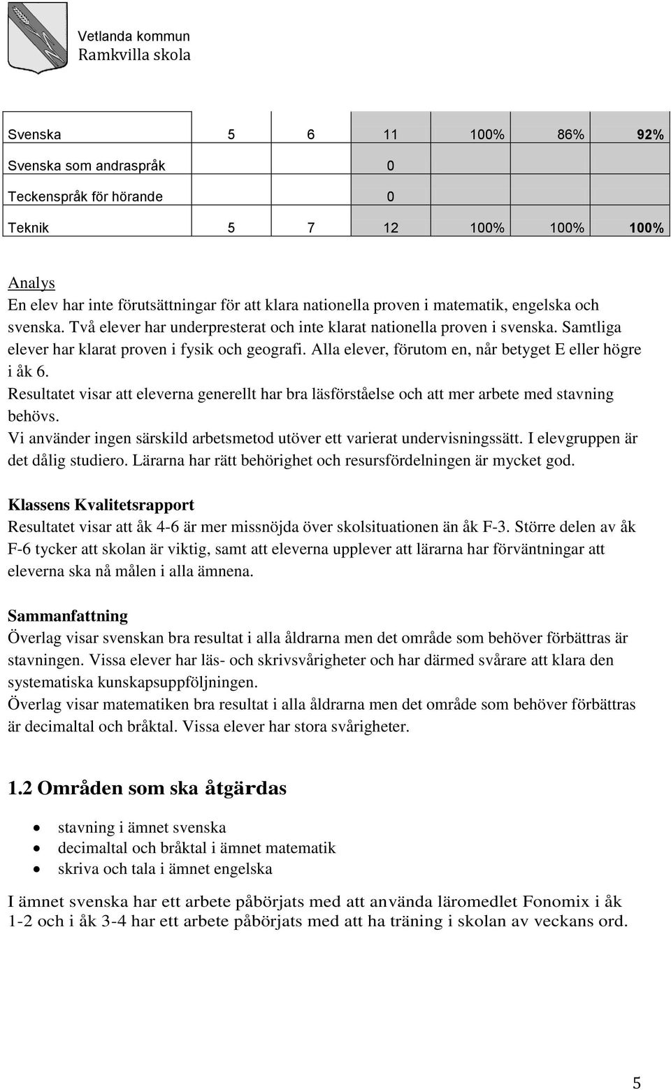 Resultatet visar att eleverna generellt har bra läsförståelse och att mer arbete med stavning behövs. Vi använder ingen särskild arbetsmetod utöver ett varierat undervisningssätt.
