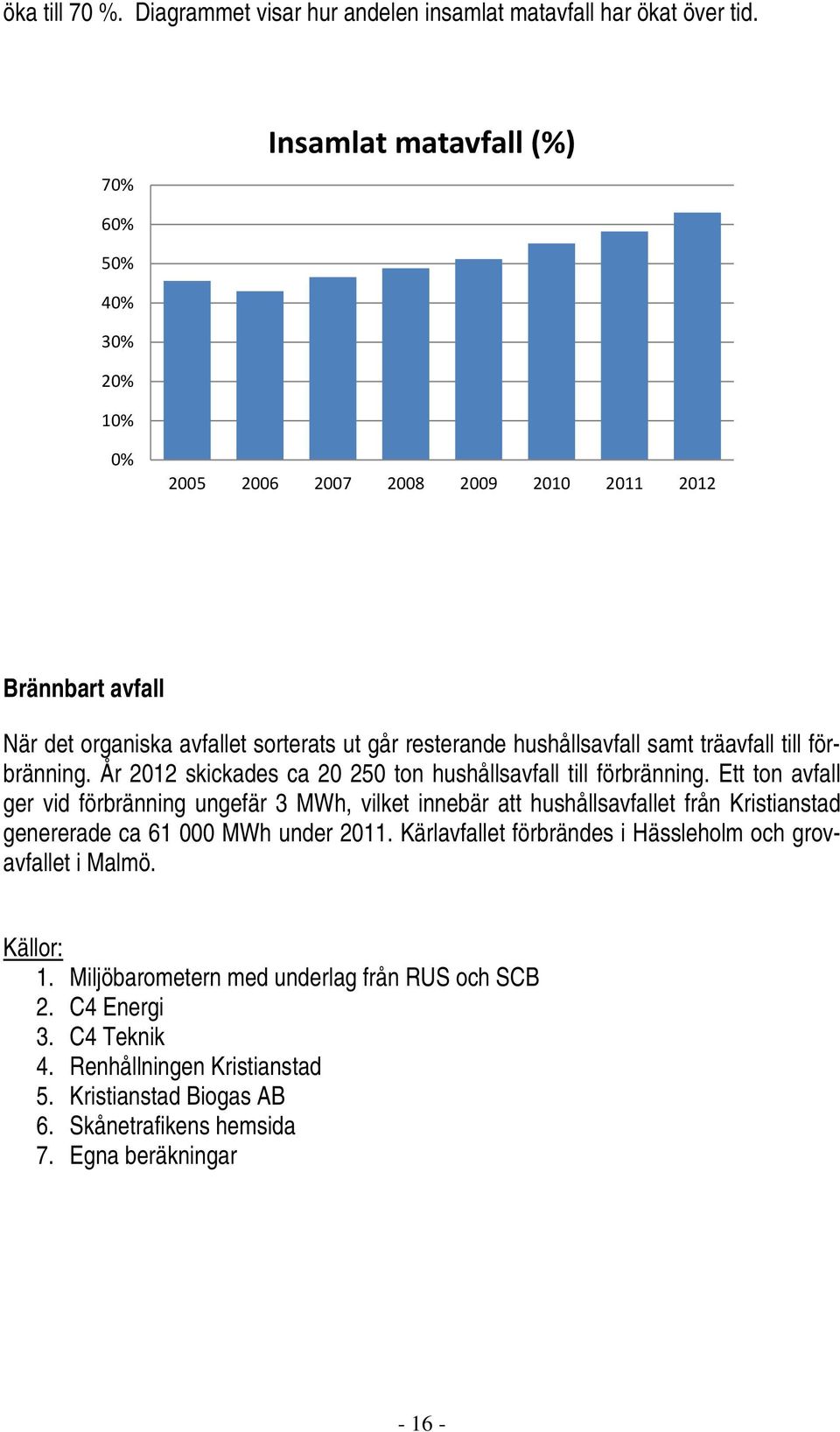 träavfall till förbränning. År 2012 skickades ca 20 250 ton hushållsavfall till förbränning.