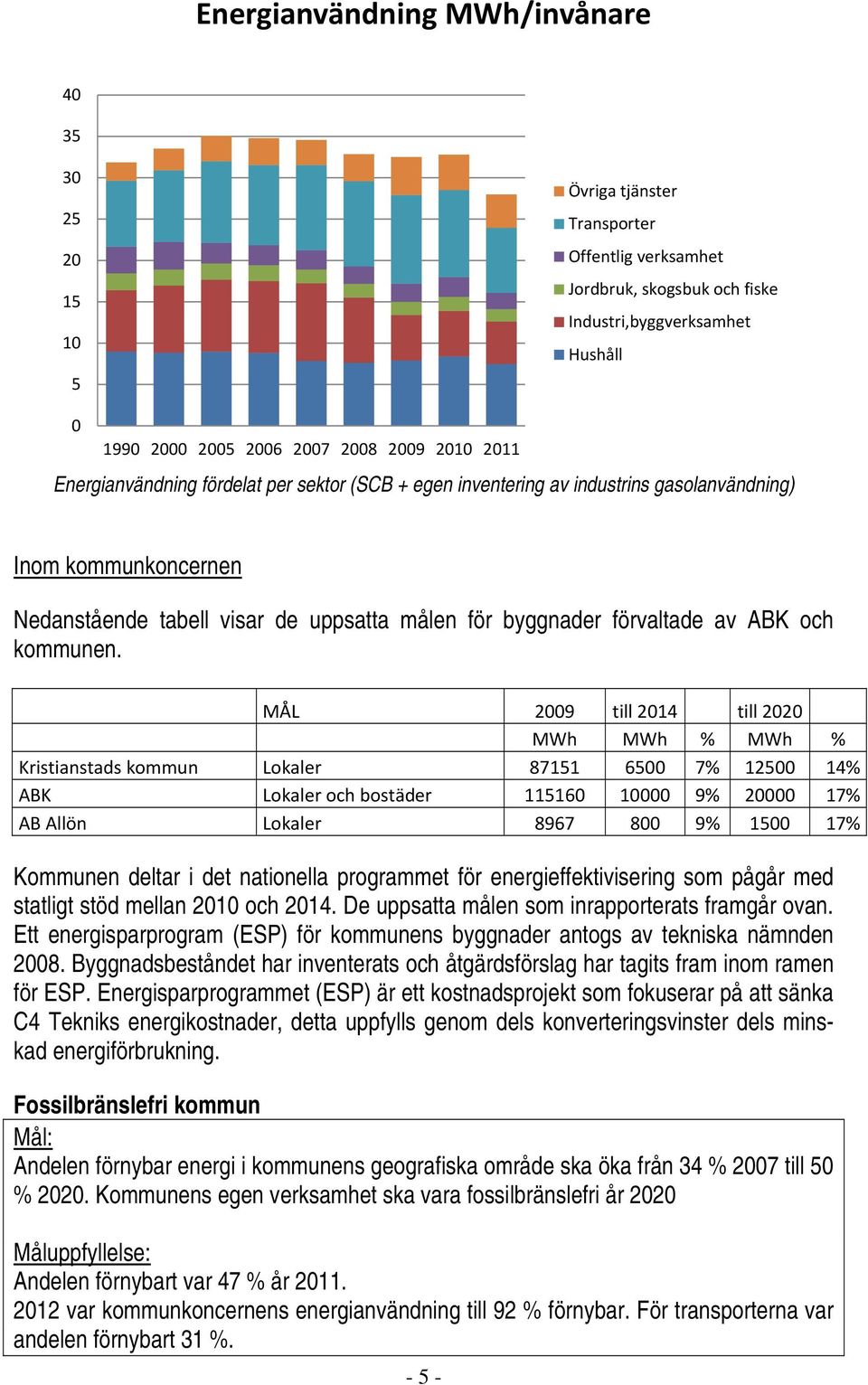 och kommunen.