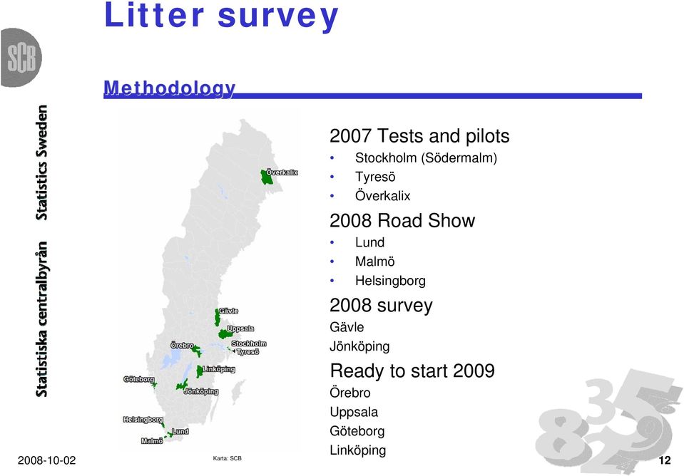 Helsingborg 2008 survey Gävle Jönköping Ready to start