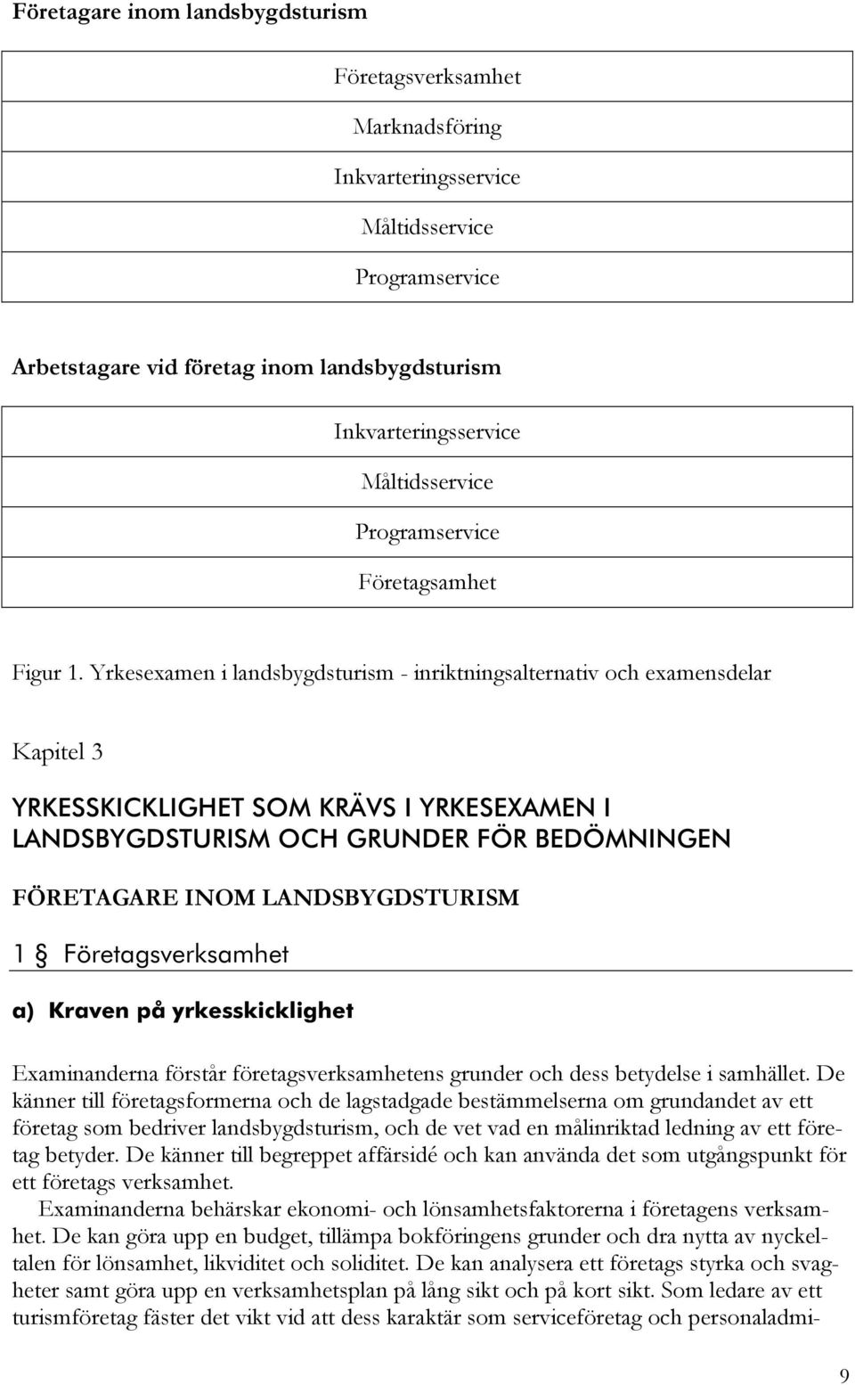 Yrkesexamen i landsbygdsturism - inriktningsalternativ och examensdelar Kapitel 3 YRKESSKICKLIGHET SOM KRÄVS I YRKESEXAMEN I LANDSBYGDSTURISM OCH GRUNDER FÖR BEDÖMNINGEN FÖRETAGARE INOM