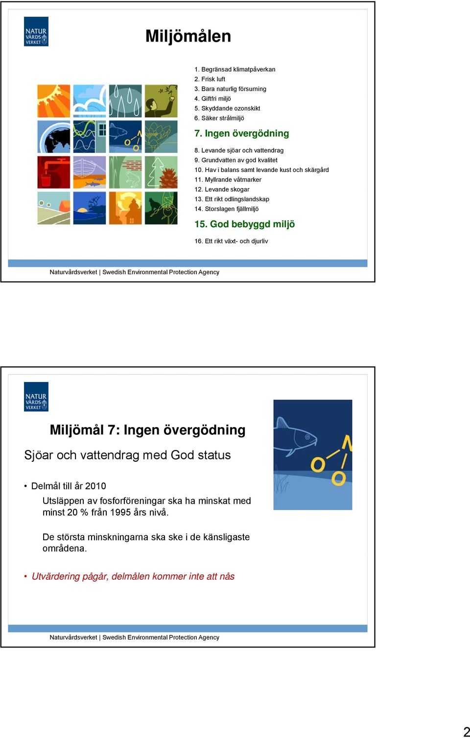 Ett rikt odlingslandskap 14. Storslagen fjällmiljö 15. God bebyggd miljö 16.