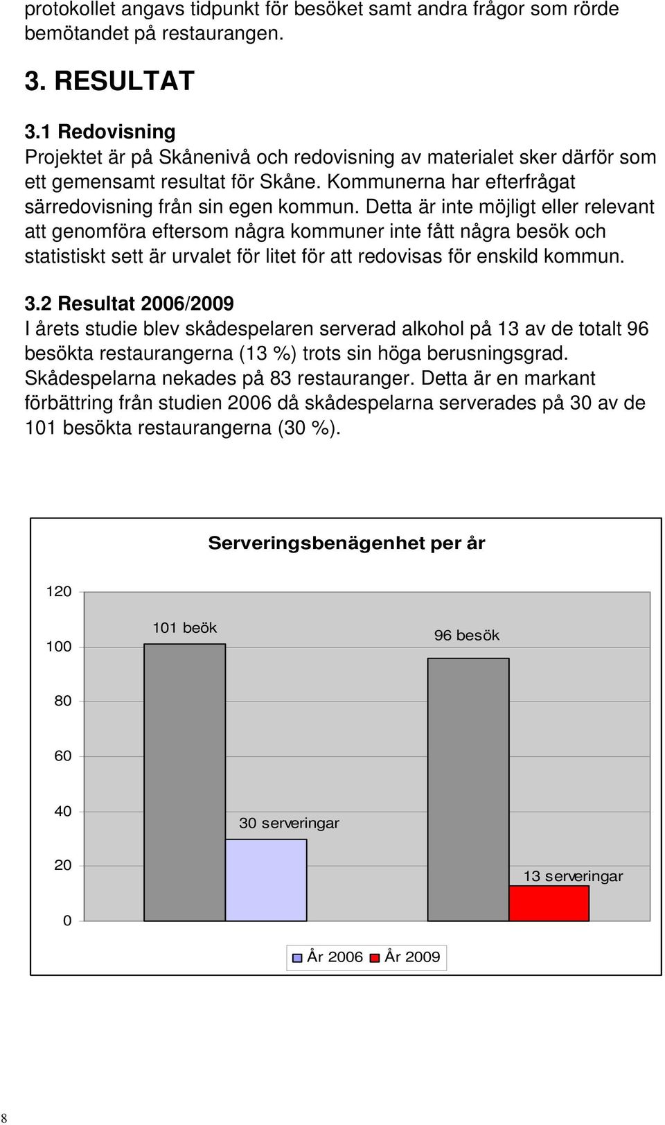 Detta är inte möjligt eller relevant att genomföra eftersom några kommuner inte fått några besök och statistiskt sett är urvalet för litet för att redovisas för enskild kommun. 3.