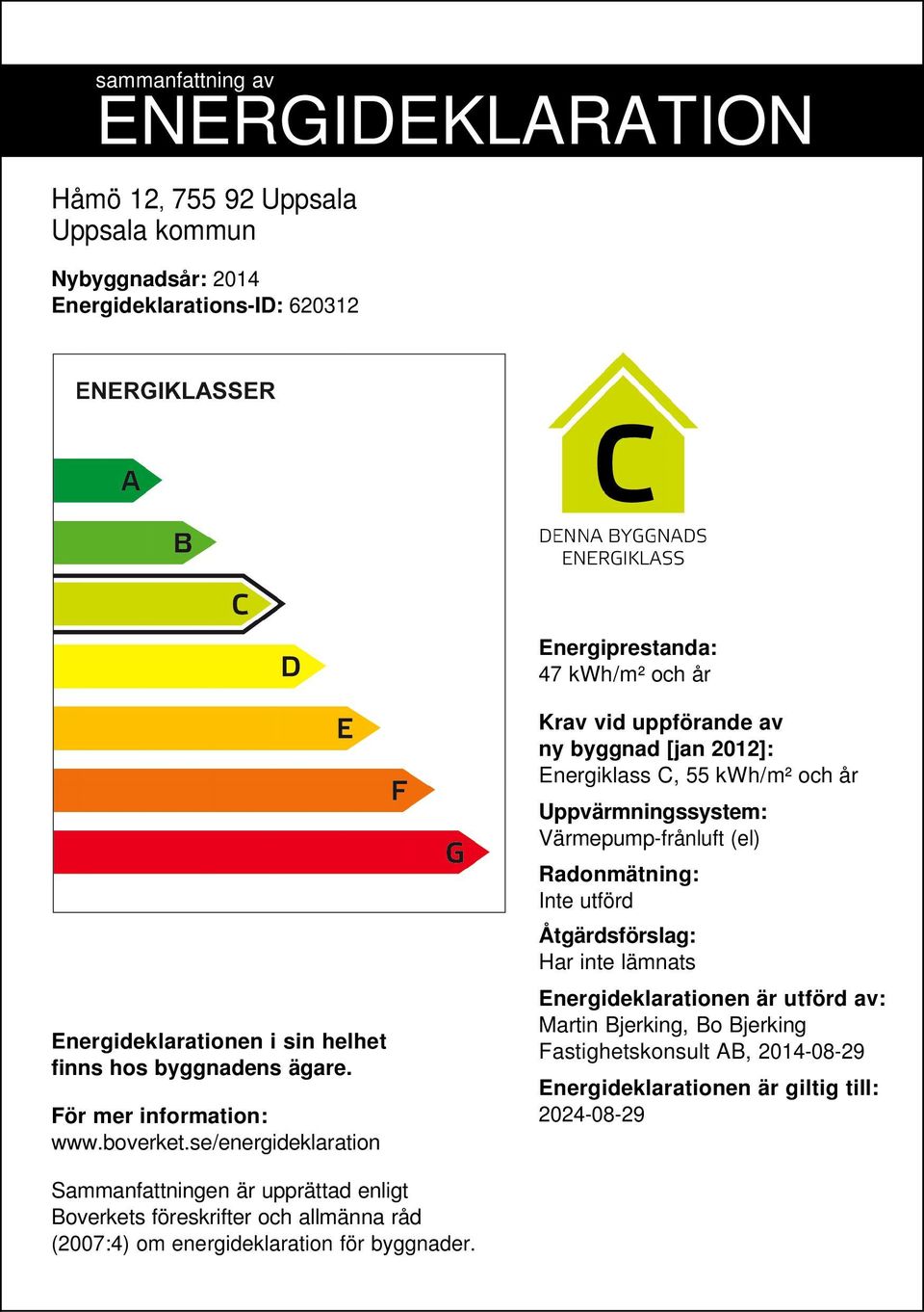 se/energideklaration Krav vid uppförande av ny byggnad [jan 2012]: Energiklass C, 55 /m² och år Uppvärmningssystem: Värmepump-frånluft (el) Radonmätning: Inte utförd