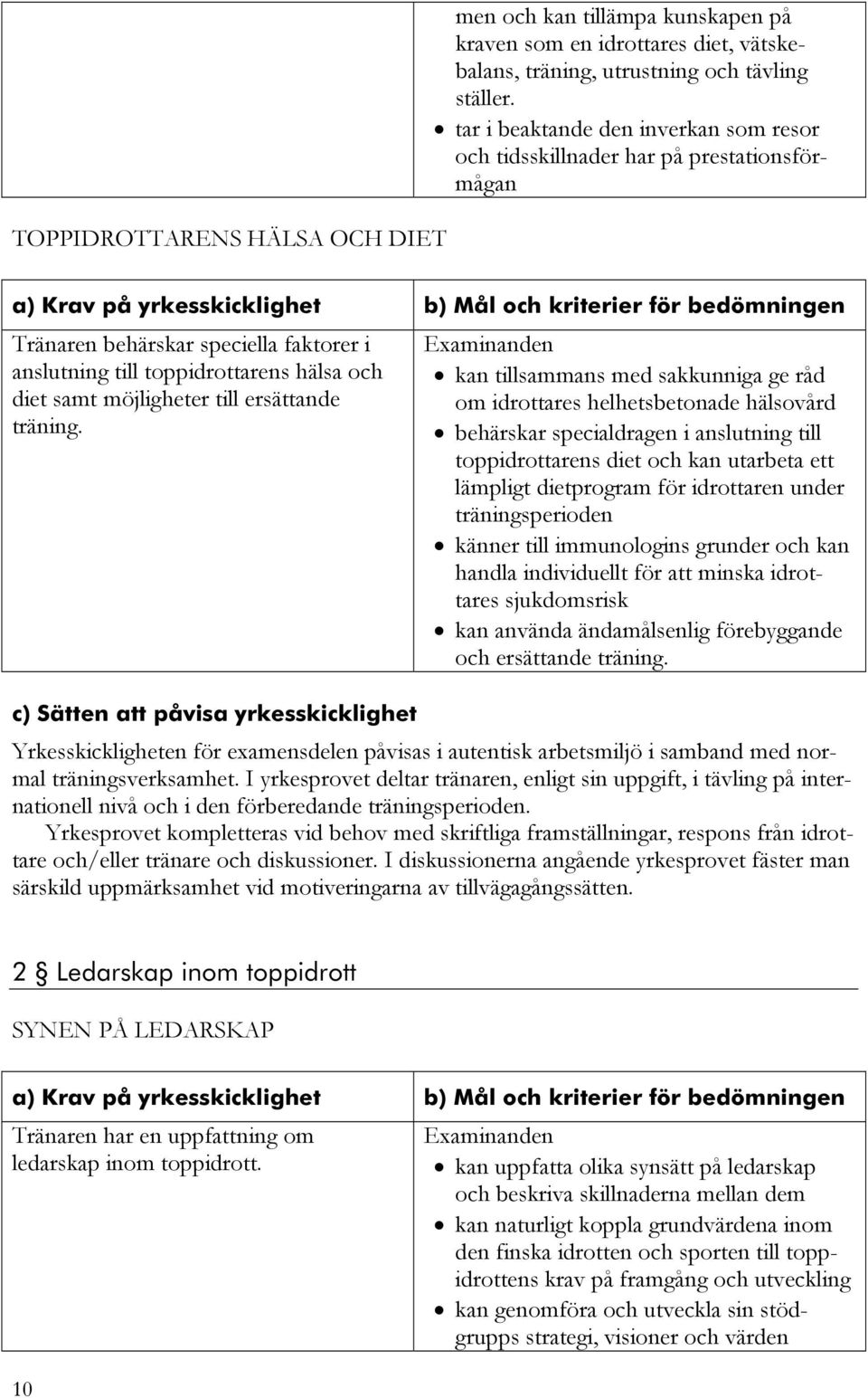 ersättande träning.